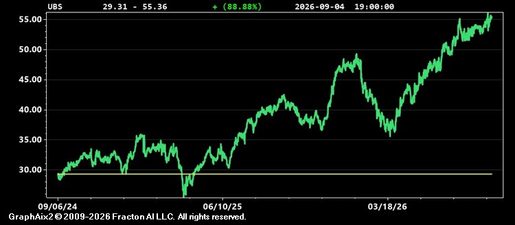 ubs.jpg
